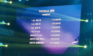 一汽-大眾探影11.49萬元起熱力上市，助你年少有為，開啟精彩旅程