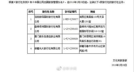 文化和旅游部強化出境游市場監管，16家旅行社業務資質被取消