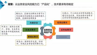 云計算驅(qū)動業(yè)務安全風控 技術要求與2018年《云計算安全白皮書》在票務代理行業(yè)的應用